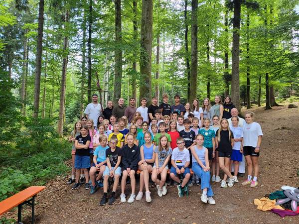 Quelle: Lagerteam